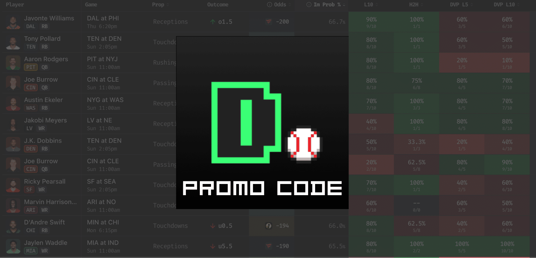 Doink Sports Promo Code