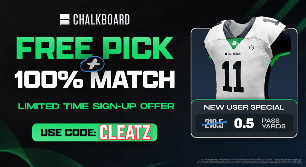 Chalkboard promo code CLEATZ 2026