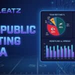 NFL Public Betting
