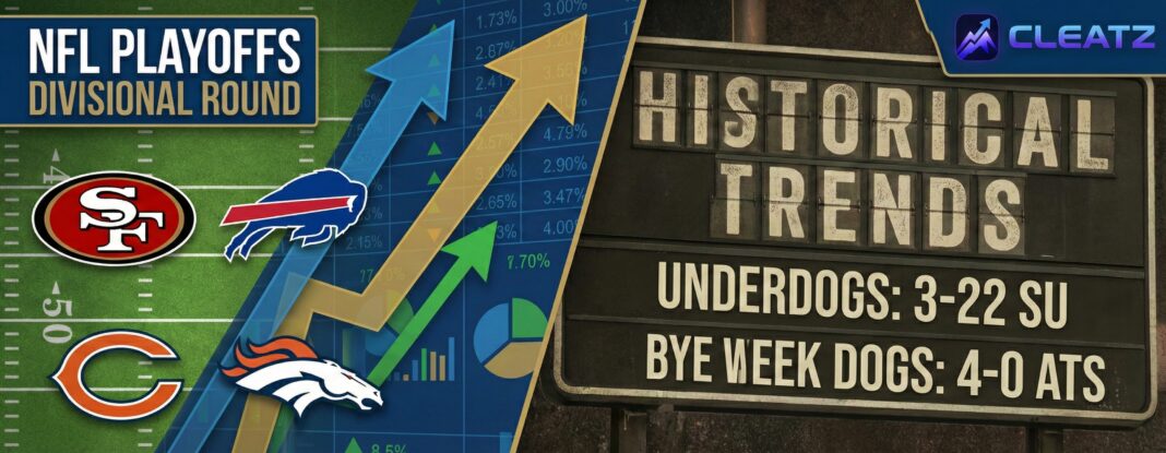 NFL Divisional Round Trends