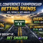 historical nfc and afc conference championship trends