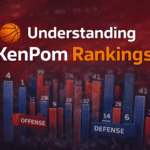 Understanding KenPom Rankings