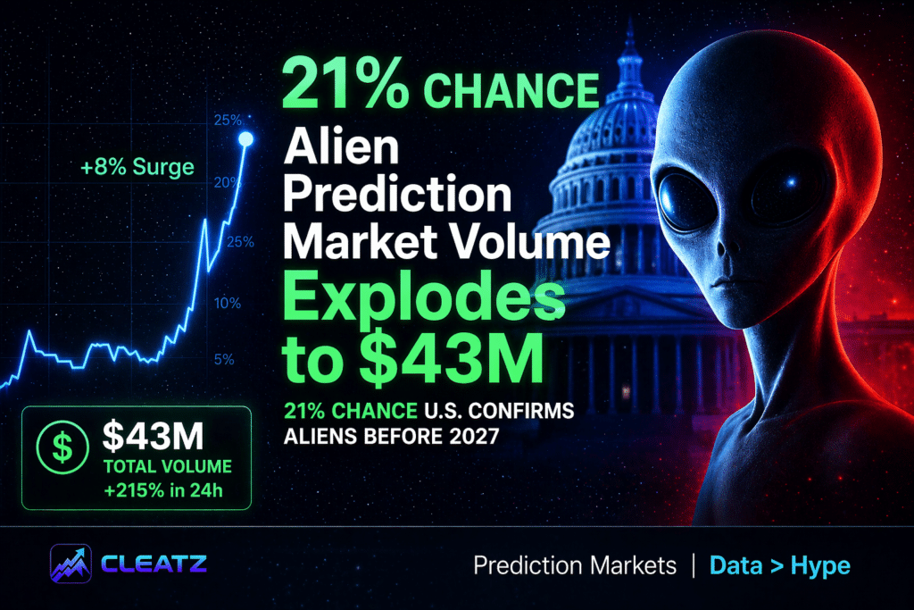 Alien Disclosure Prediction Markets