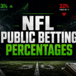 nfl betting splits