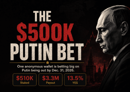 Putin out of power trade on Polymarket