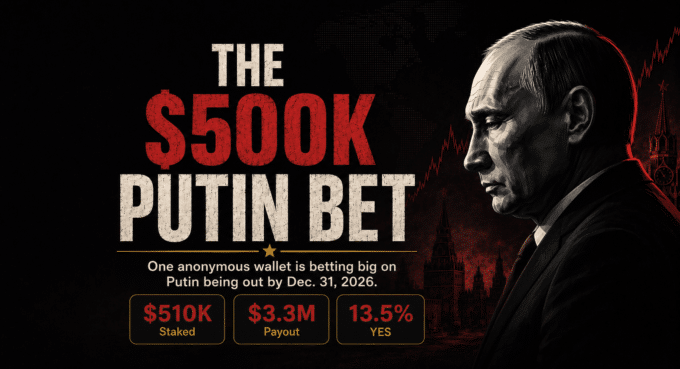 Putin out of power trade on Polymarket