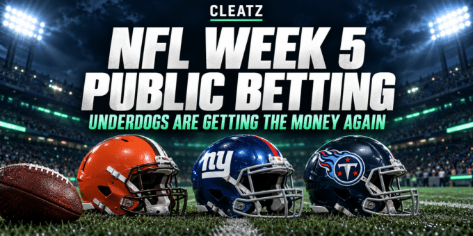 Browns, Giants and Titans helmets beneath a CLEATZ NFL Week 5 headline highlighting underdogs attracting betting action.